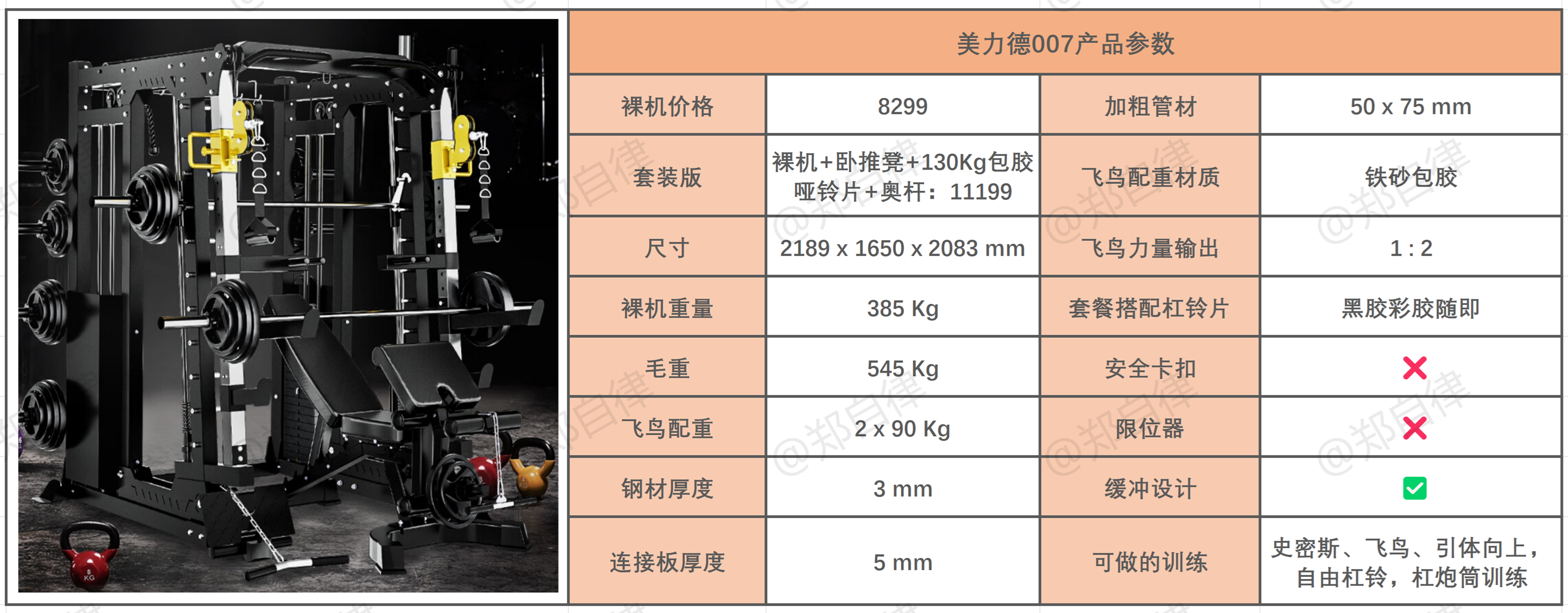 健身房的「龙门架」是一个什么样的器械，有哪些用法，可以锻炼哪些部位？
