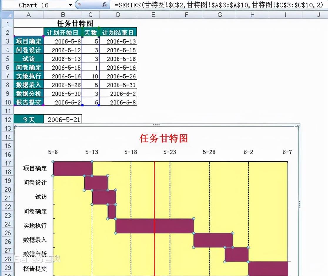 飞书甘特图制作步骤图片