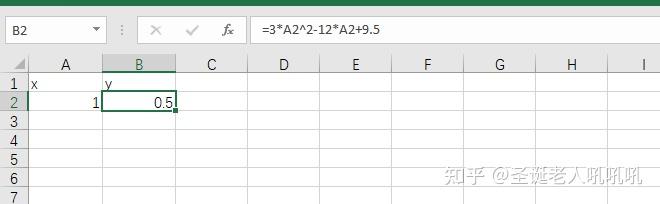 Excel excel