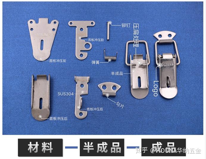 您了解搭扣吗什么是搭扣