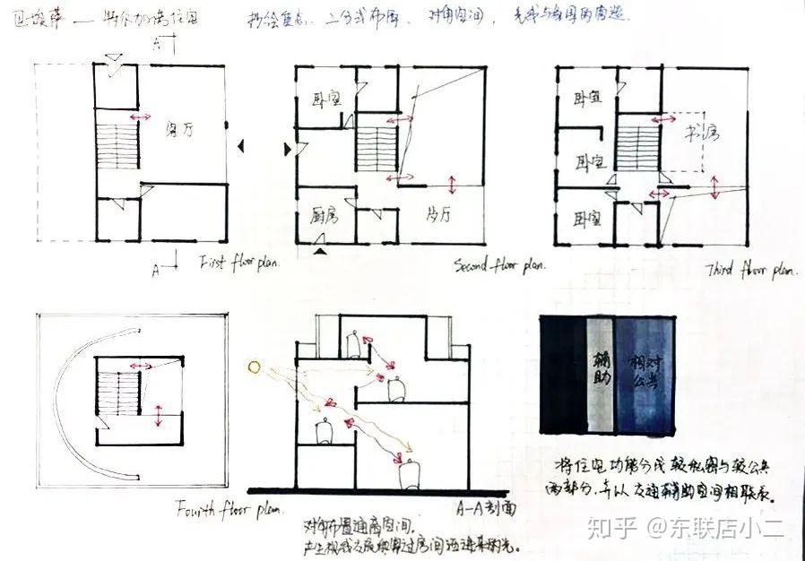 以下就是思辨周的同学们对图尔加诺住宅的抄绘成果