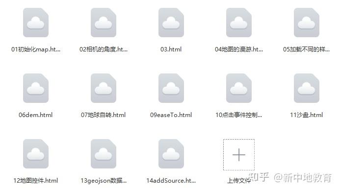 Mapbox速成教程：一天入门Mapbox - 知乎
