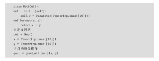 什么是全场景AI计算框架MindSpore? 什么是全场景AI计算框架MindSpore?