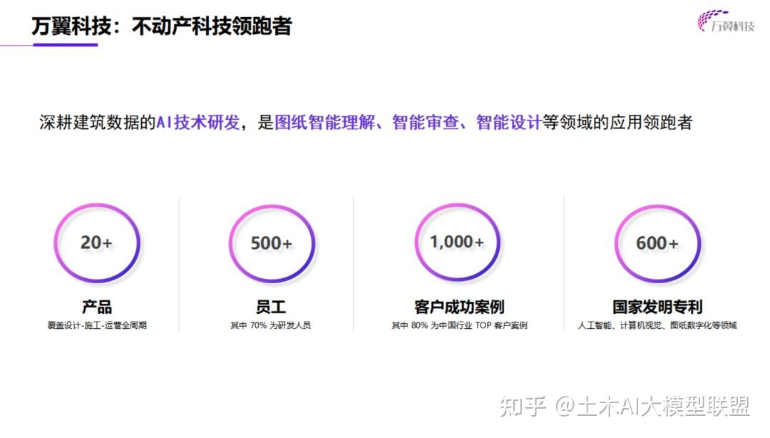 国内外16个AI审图和AI审BIM模型平台介绍 - 知乎