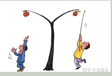 懒和笨哪个更可怕？ - 知乎