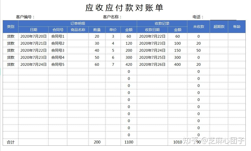 月底对账图片图片