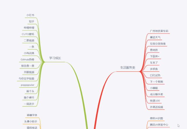 超全合集 | 100个好用的微信小程序!插图 超全合集 | 100个好用的微信小程序!插图