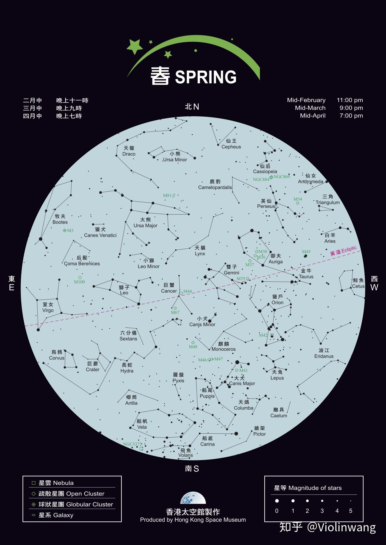 业余天文学入门(四)| 使用星图 - 知乎