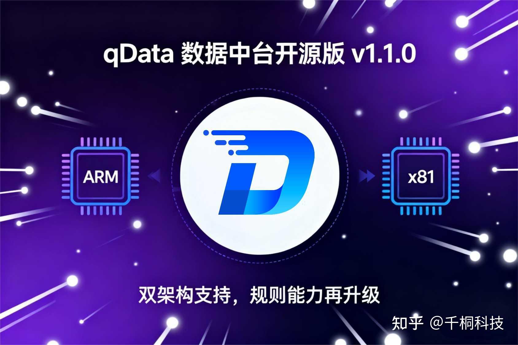 qData 开源版 v1.1.0 发布：新增 5 个清洗规则、3 个稽查规则，支持 ARM 与 x86 - 知乎