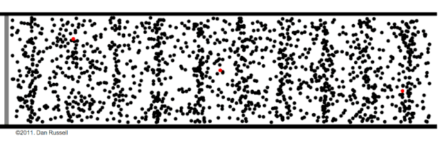 transverse wave(橫波)在橫波中,粒子的運動方向和波的傳播方向相互