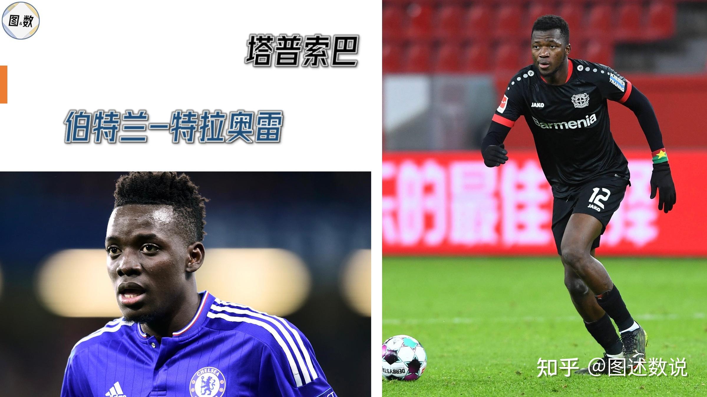 非洲杯地理6马里法属苏丹与布基纳法索上沃尔特