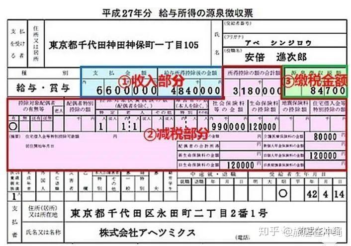 避税从读懂源泉徴収票开始 知乎