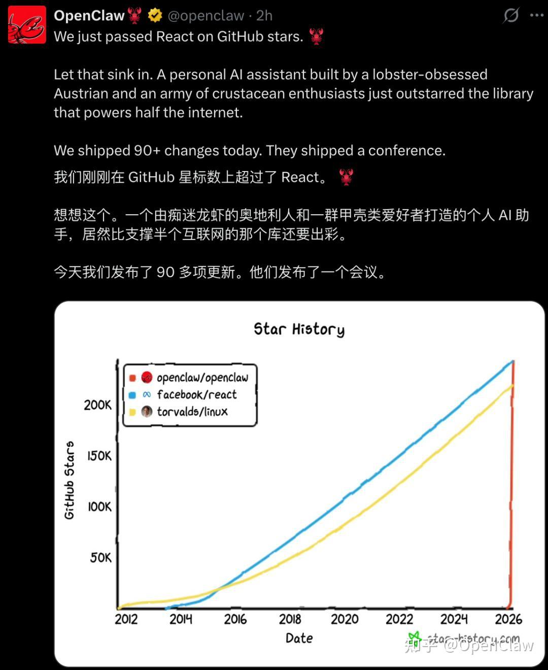 靠上门帮人装 OpenClaw 就能年入百万?太魔幻了! - 知乎