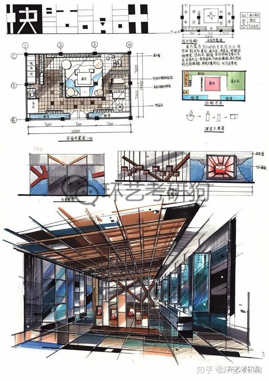 室内快题丨商业展示(专卖店)空间专题作品集锦-不定期更新 - 知乎