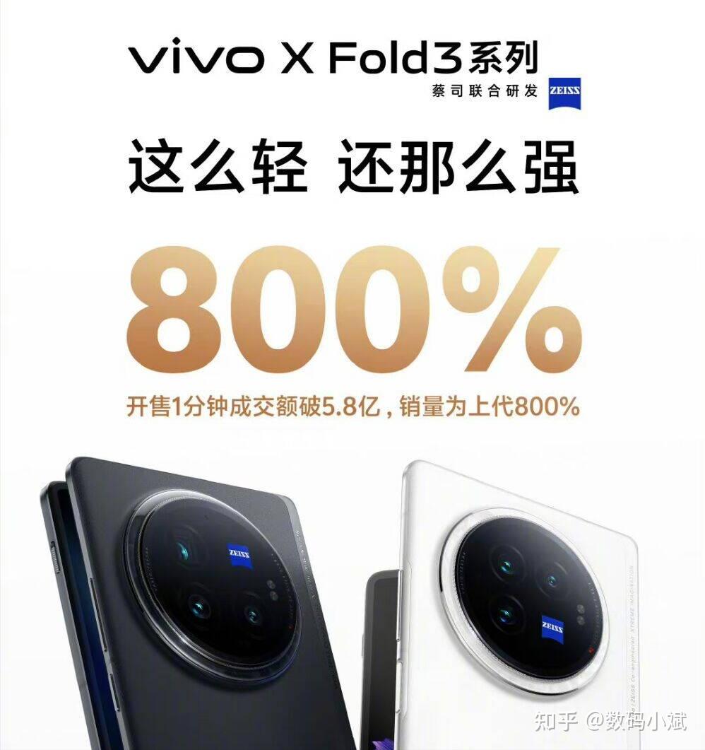 vivo迎来新爆款开售一分钟成交额近6亿6999元起售