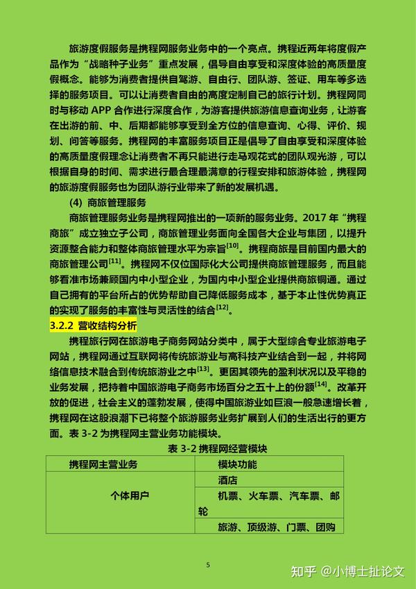 电子商务毕业论文范文(电子商务毕业论文范文参考)