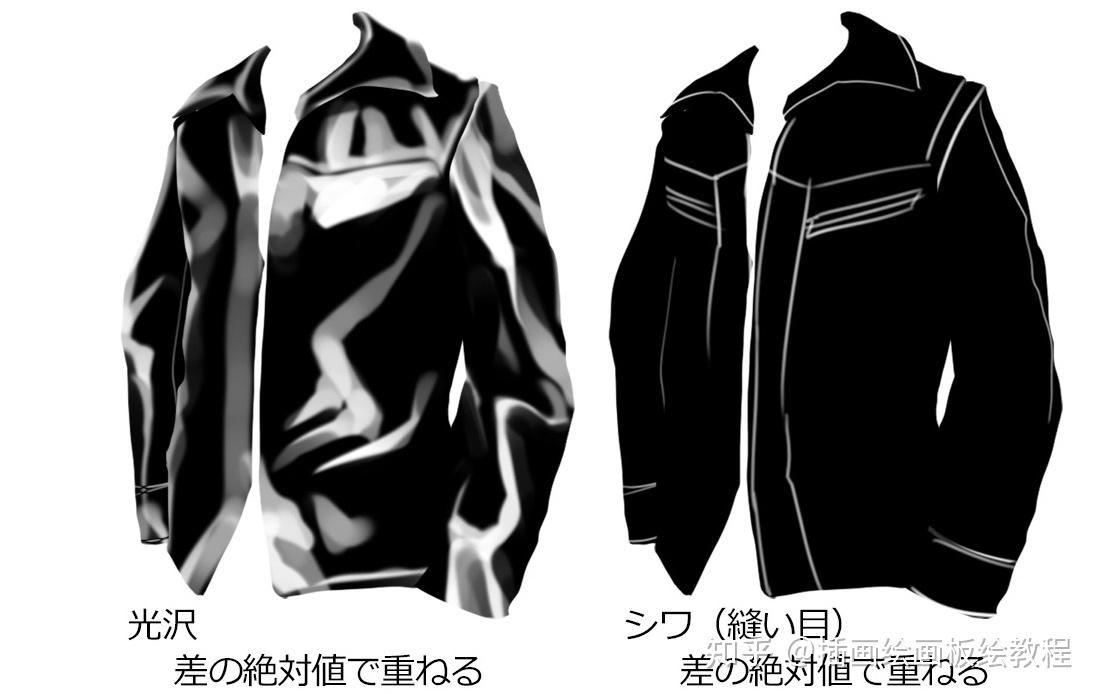 皮衣皮革质感怎么画教你用ps差值表现皮衣质感的技巧