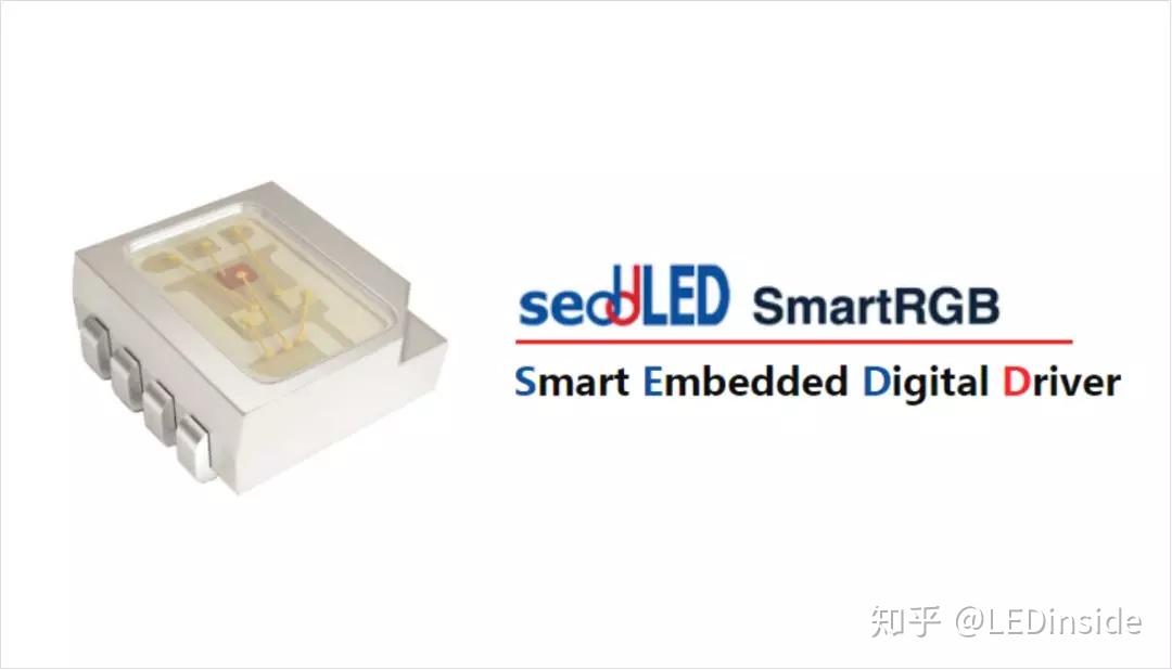 统明亮dominant推出seddled全新定义smartrgbled