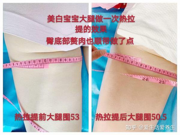 为什么都是热拉提 效果却千差万别 知乎