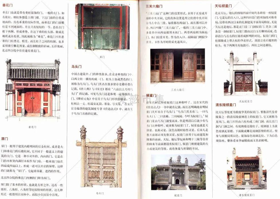 通古晓今——中国古代建筑详解!(附128M彩页电子书) - 知乎