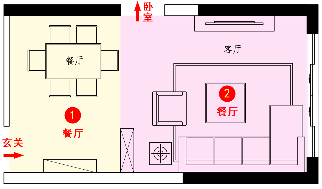 1,平面图(客厅,餐厅)2,图标含义3,符号含义4,尺寸含义及要求1,平面图