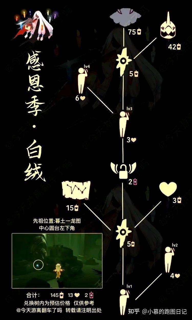 光遇感恩季先祖位置图片