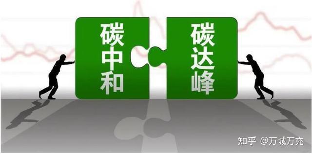 助力3060目标实现万城万充累计减排二氧化碳38万吨