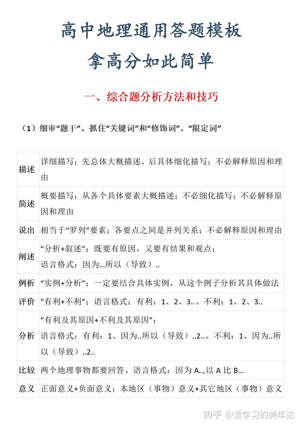 地理不疯狂 难不成当伴娘 高考地理万能答题模板让你的地理成绩燥起来 当主角 知乎