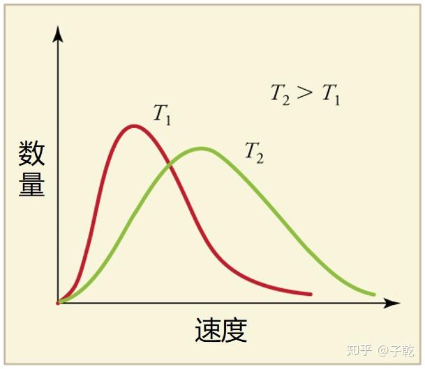 红黄代表暖,蓝绿代表冷,或许是一种错觉 11 v2 91ab2adfe269cf63f56efef713a742f5 720w