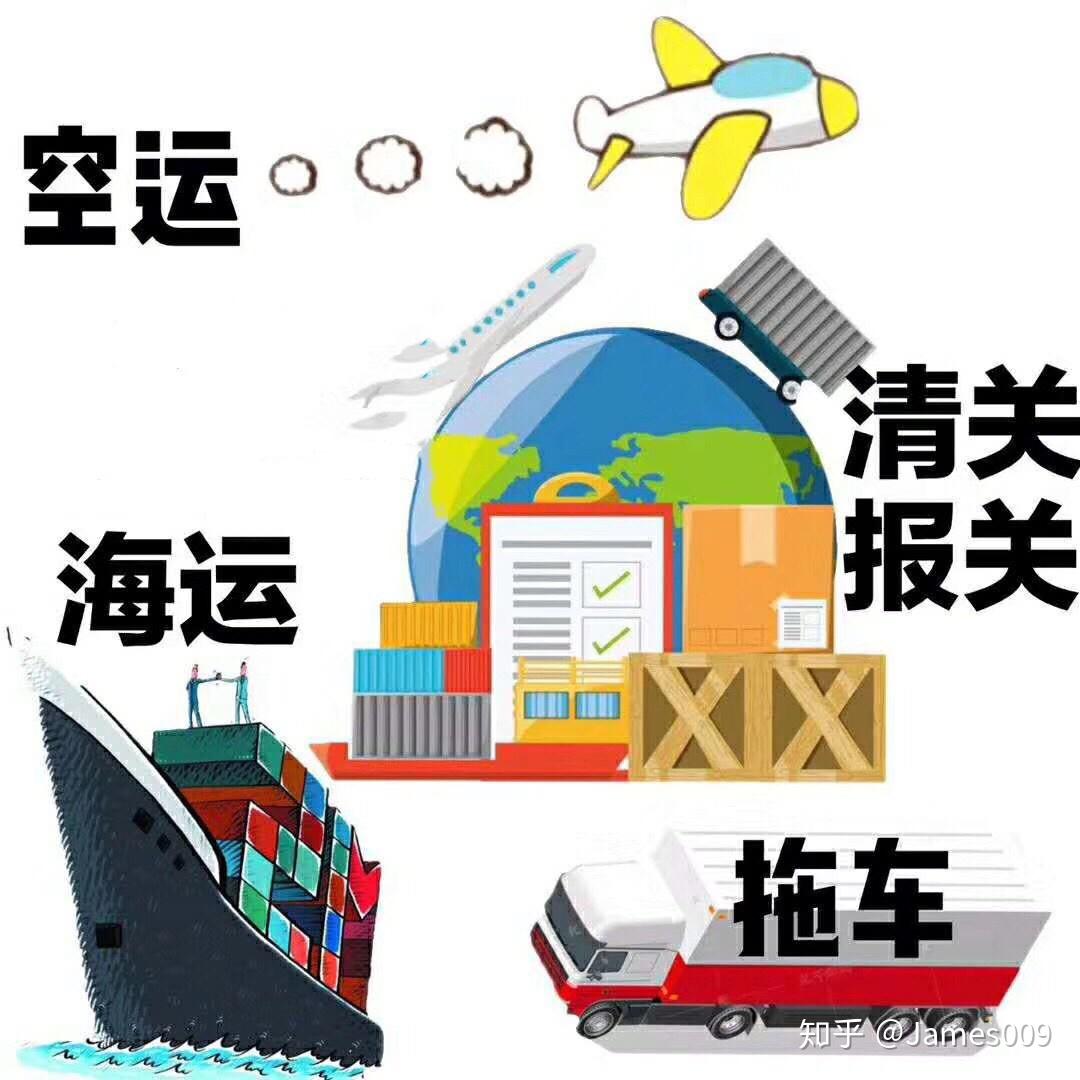 国际快递那点事你得了解