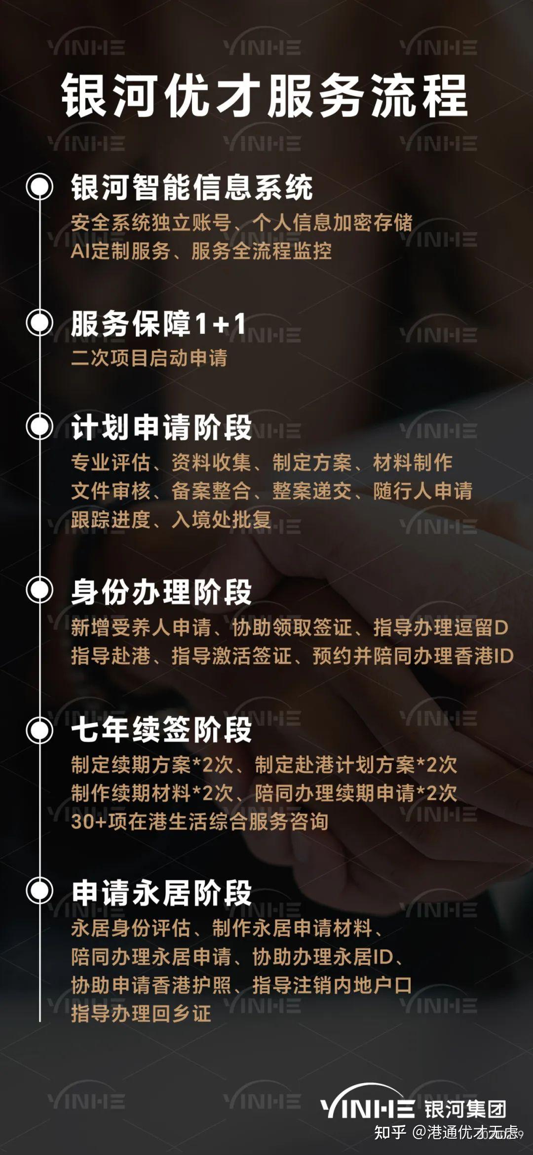 香港公司转让_香港优才计划申请条件_香港优才计划最新政策调整