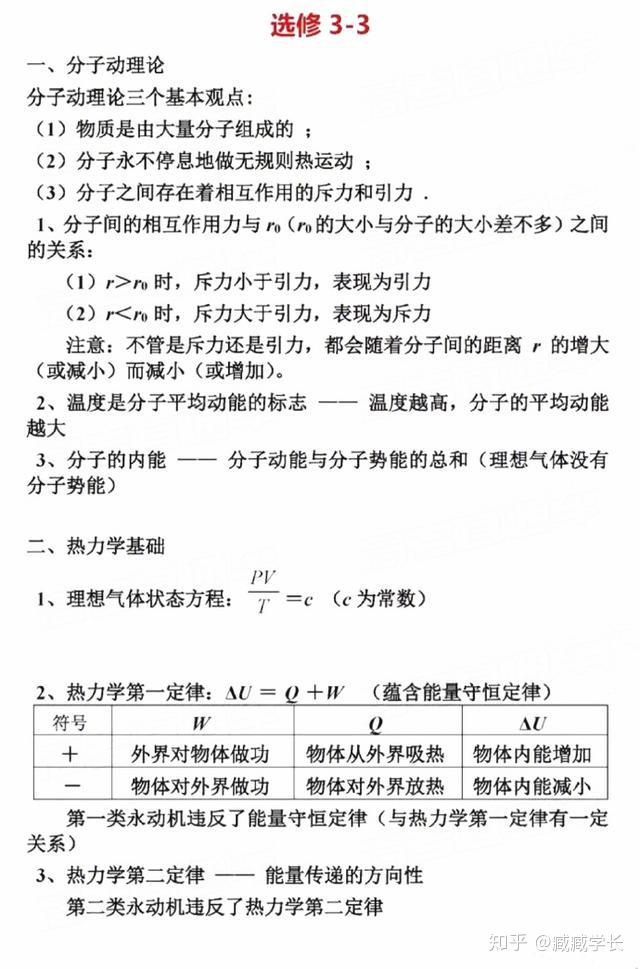 高中物理公式彙總必修12選修35高中三年都用的著快來碼住