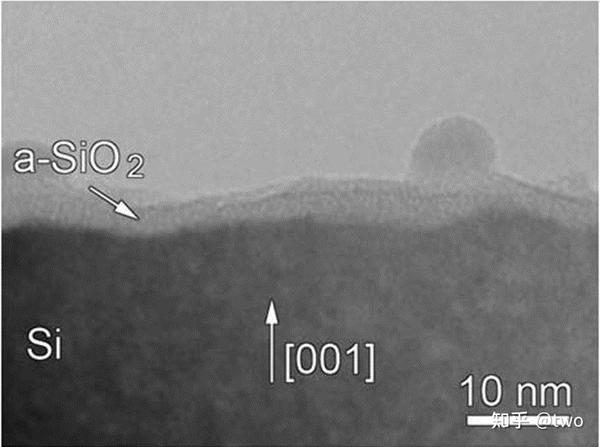 硅晶圆氧化工艺（一） - 知乎