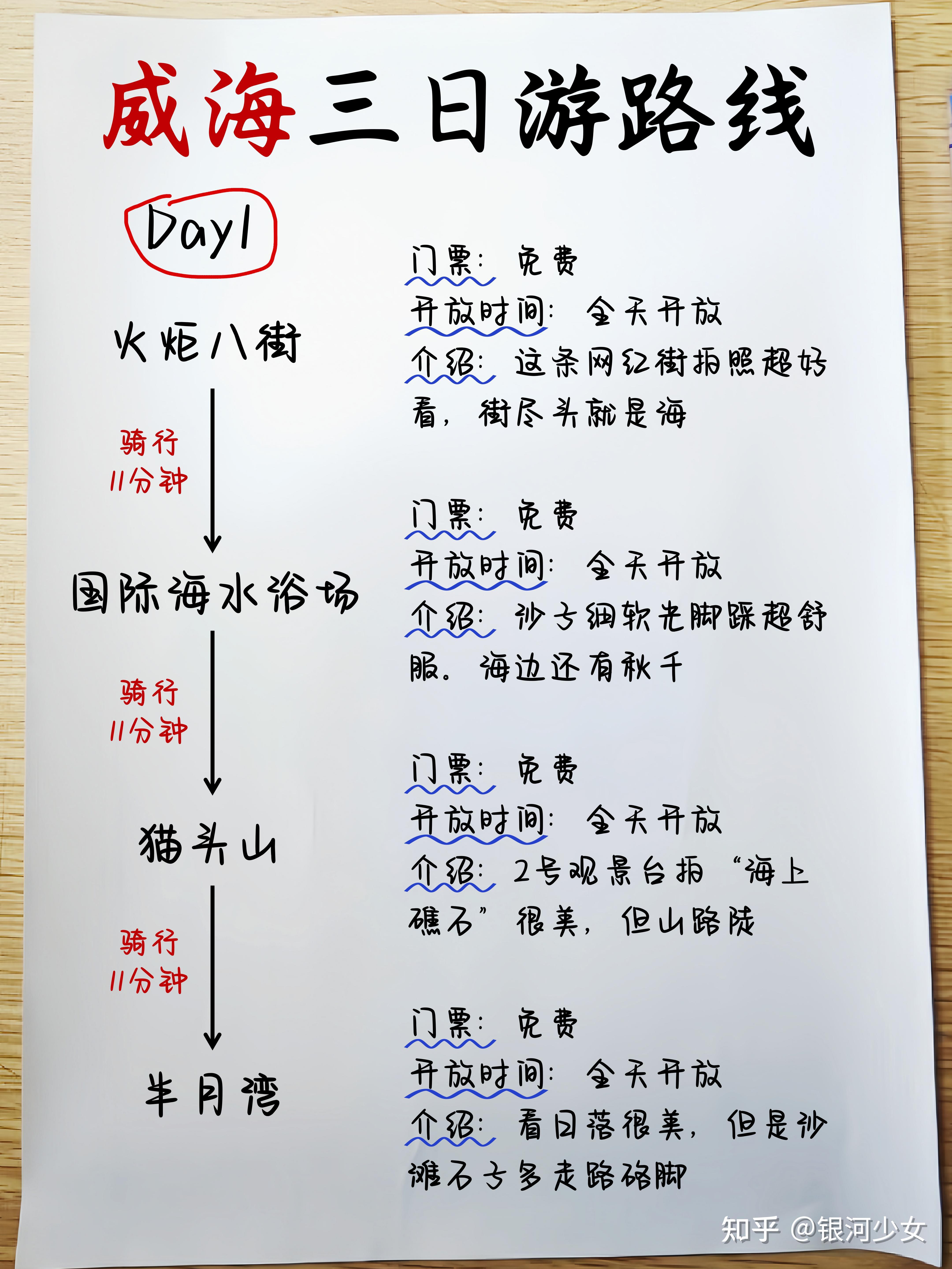 威海旅游攻略｜3天2晚不绕路路线（纯手写） - 知乎