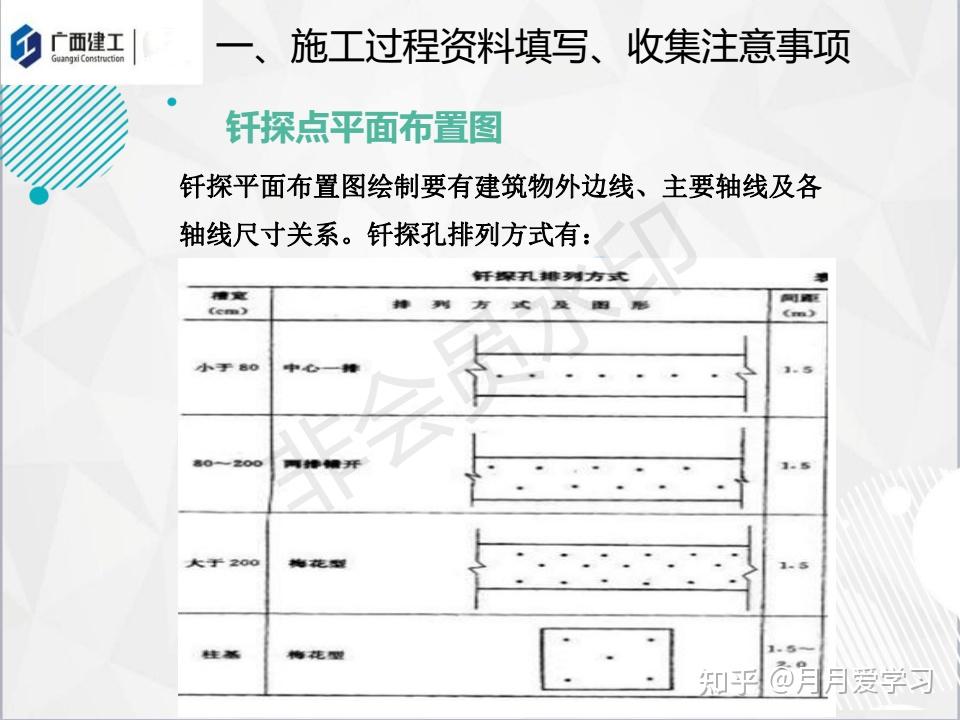 钎探点布置图平面图图片