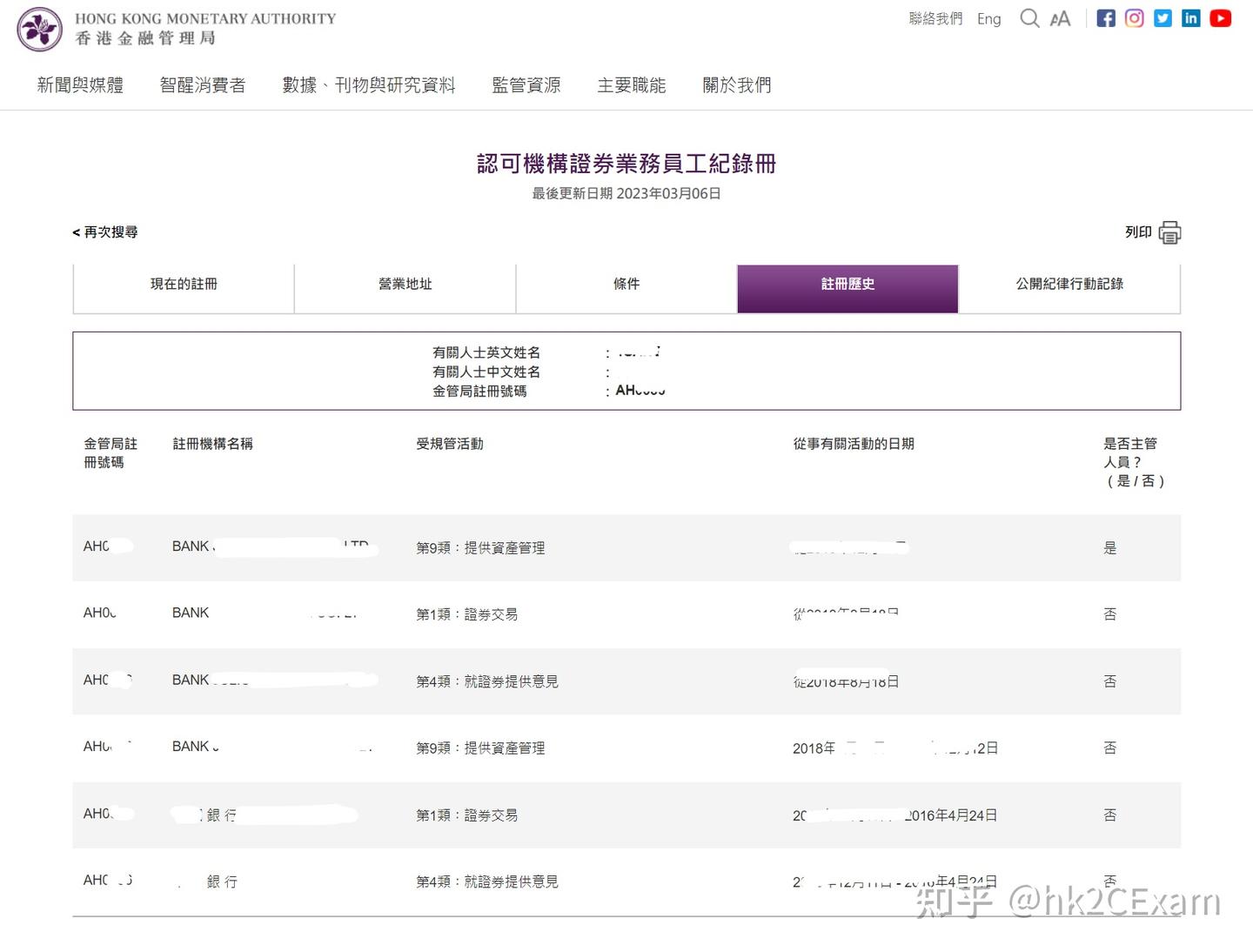 想在香港银行从事证券业，应该申请SFC牌还是HKMA注册？ - 知乎