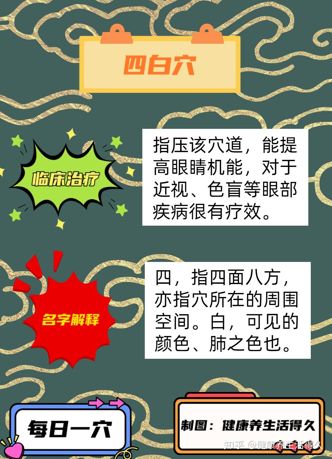 每日一穴之四白穴 - 知乎