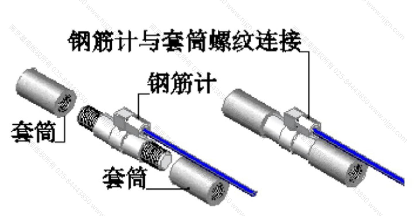 钢筋计埋设安装指南 知乎 