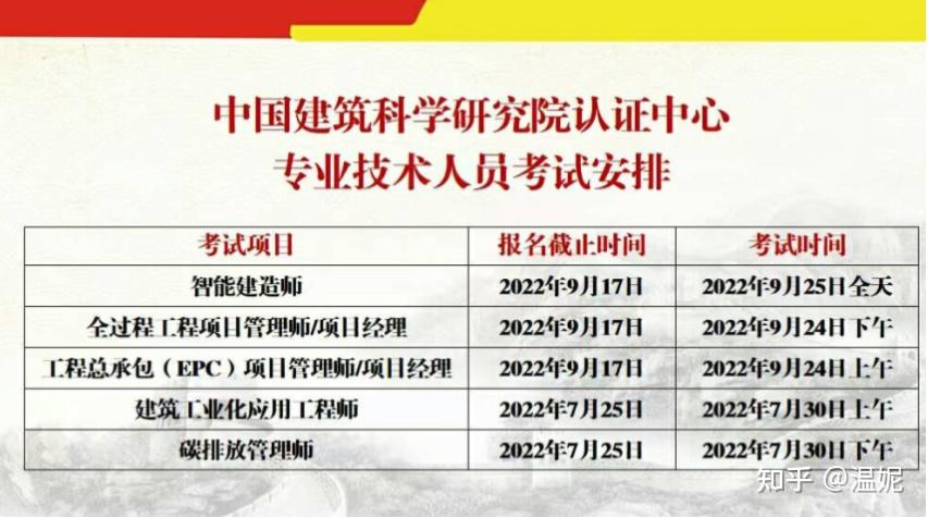 项目管理师考证有用吗(项目管理师考证有用吗知乎)