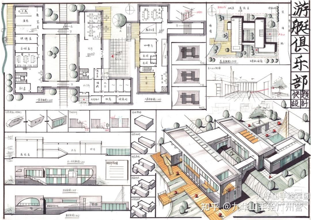 【建筑快题】建筑学考研快题方案之总平，建筑总平的设计表达图解解析，干货分享，收藏起来慢慢看！ - 知乎