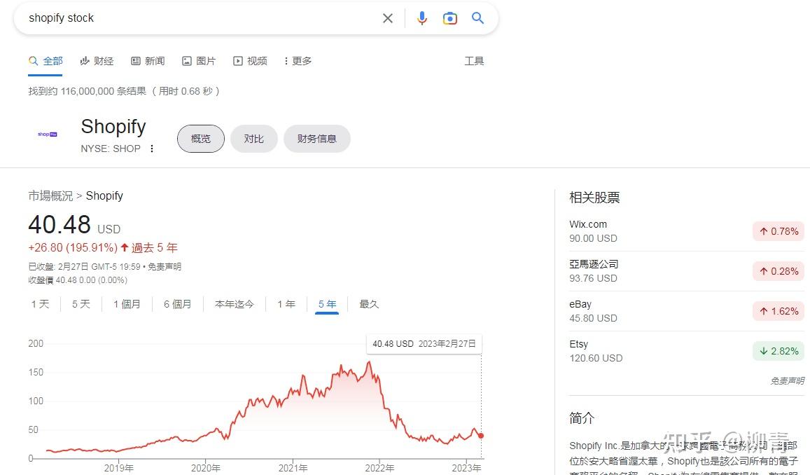 外贸在线客服软件哪家好股价帮你破除迷雾