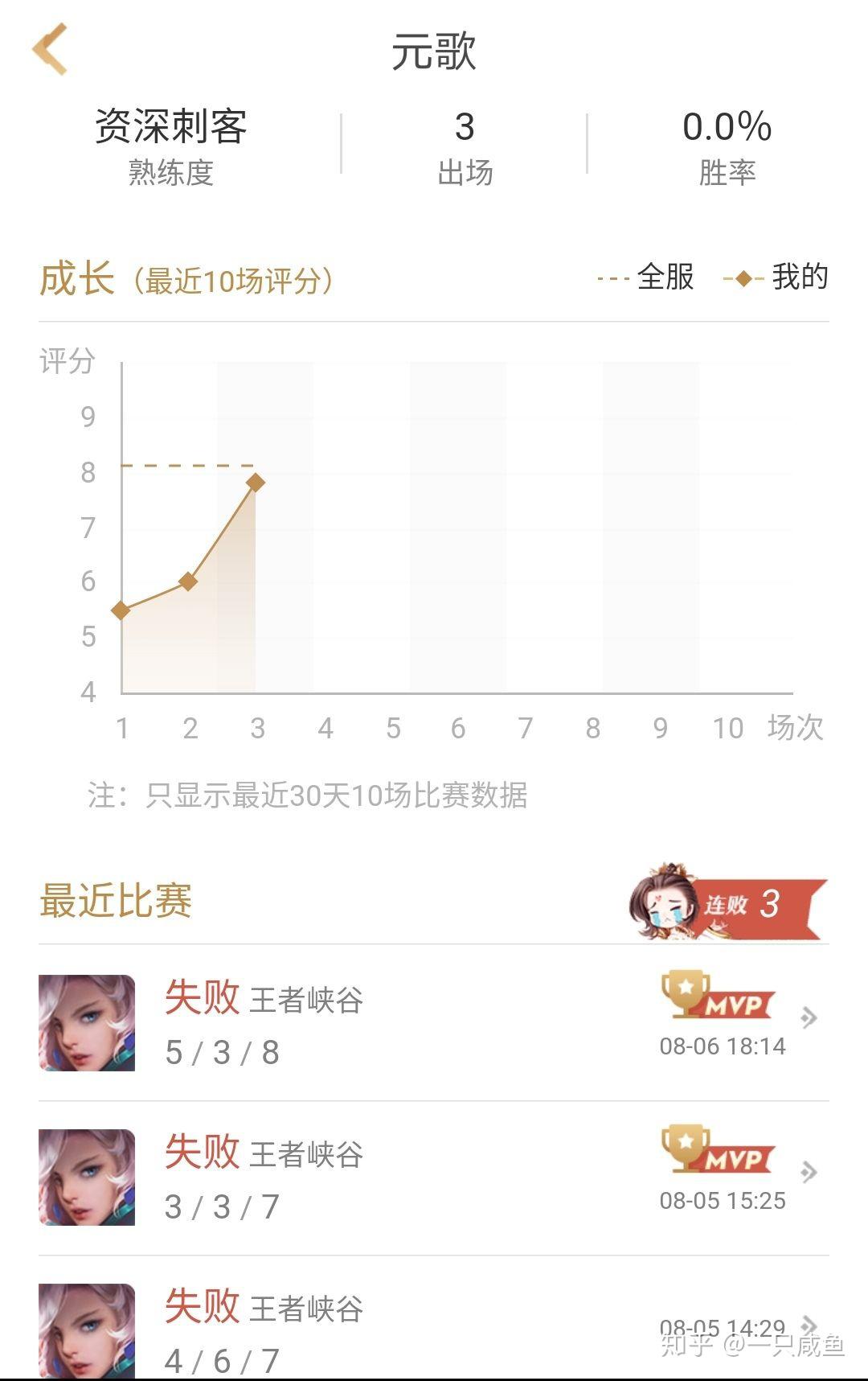 无间傀儡简谱_元歌无间傀儡高清图