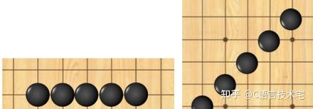 C++五子棋人机对战 - 知乎