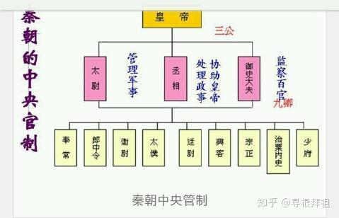 封建社会划分的标准是什么？中国的封建社会是指哪个阶段 - 知乎