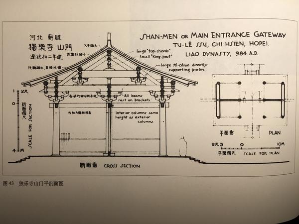 独乐寺山门如何围观一座辽代建筑