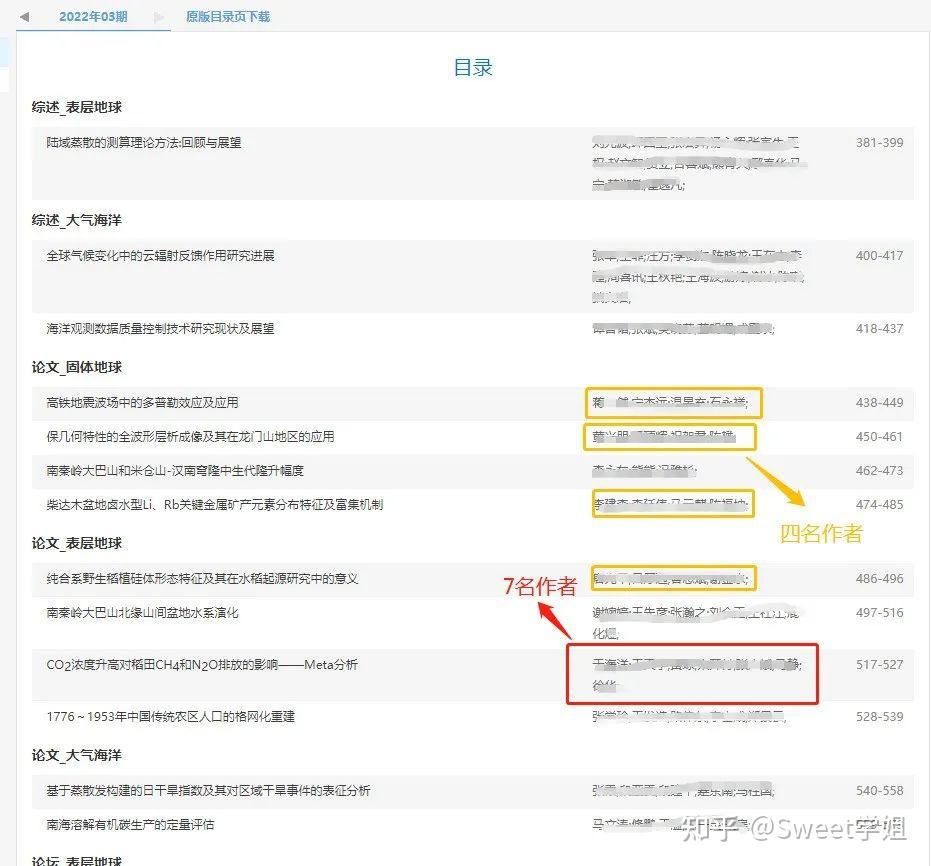 3招教你弄懂期刊论文作者署名排序 - 知乎