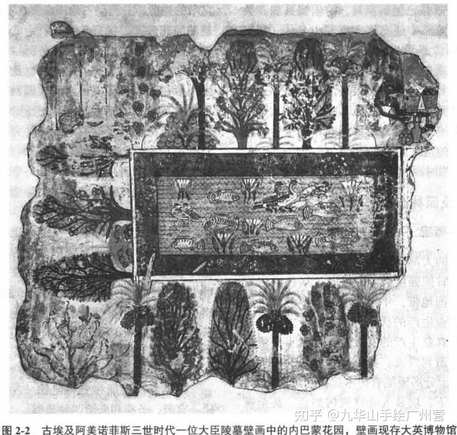 【风景园林理论】《西方园林史》经典园林平面图-画图题必备素材(上) - 知乎