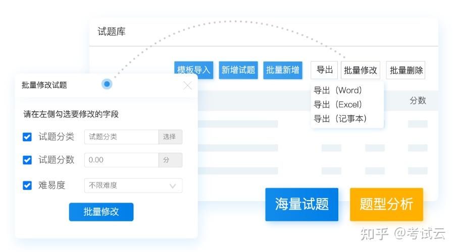 在线考试系统的试题库有哪些智能操作? - 知乎