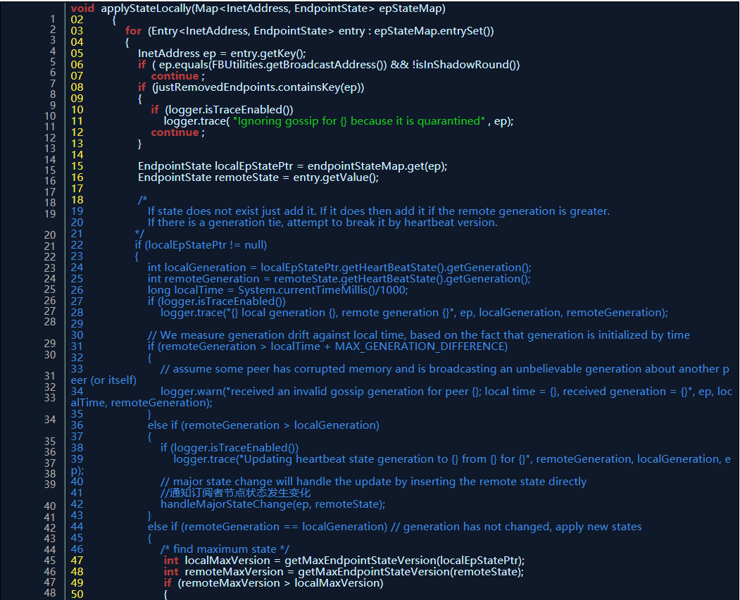 Cassandra Gossip协议的二三事儿 Cassandra Gossip协议的二三事儿