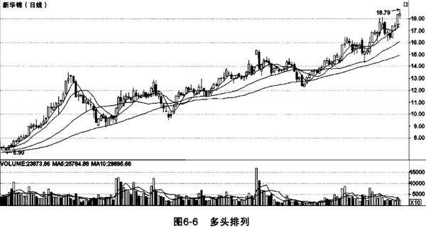 动图封面